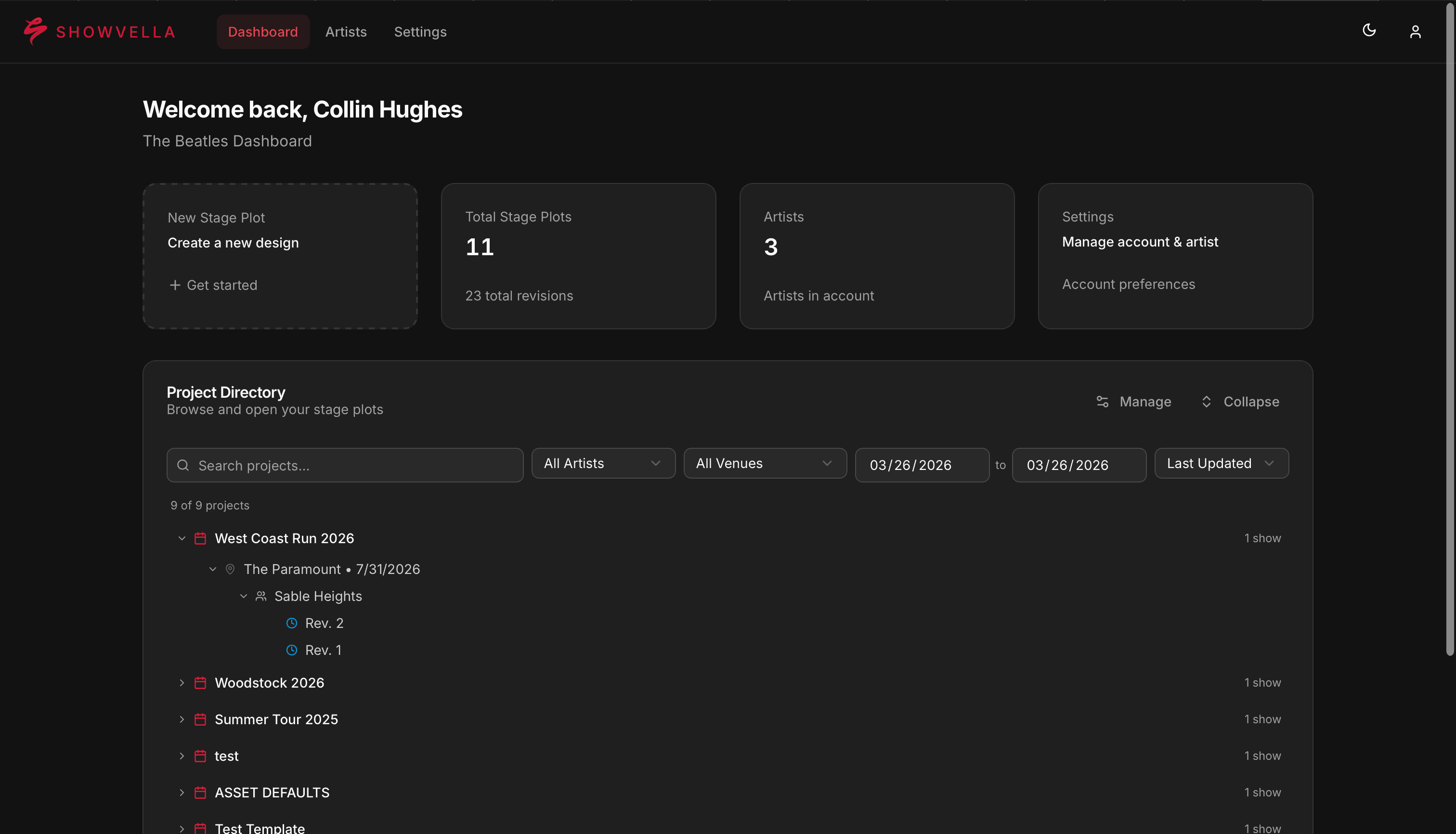Showvella dashboard screenshot
